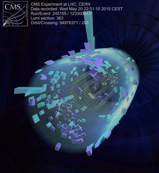 Botsingen van 13 TeV gemeten door LHC-experiment CMS