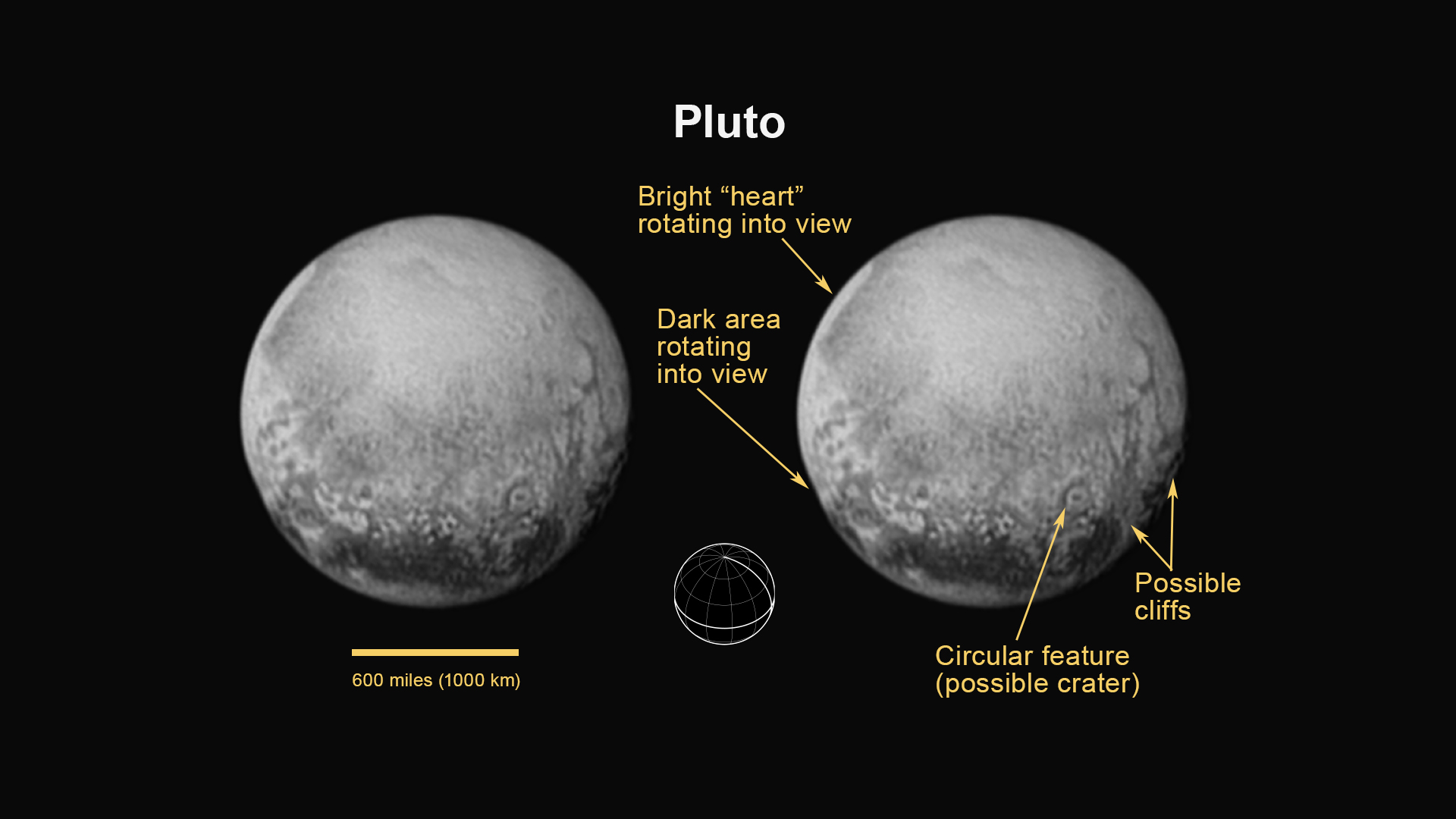 Pluto door New Horizons
