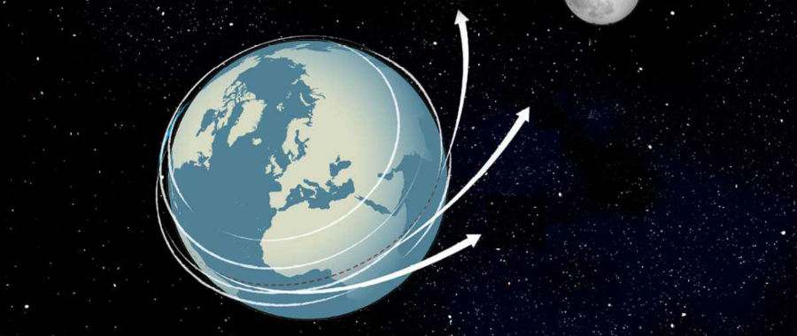 Hoe snel moet de aarde draaien om je ervan af te slingeren? | KIJK Magazine