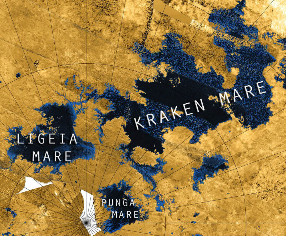 Kraken Mare