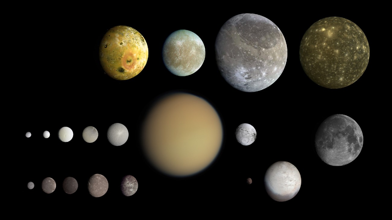 Welke Planeet Heeft De Meeste Manen Vijf maffe maantjes | KIJK Magazine